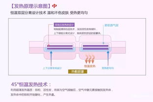 愛眼日，給眼睛一點愛 熱敷眼罩帶來的溫暖關(guān)懷